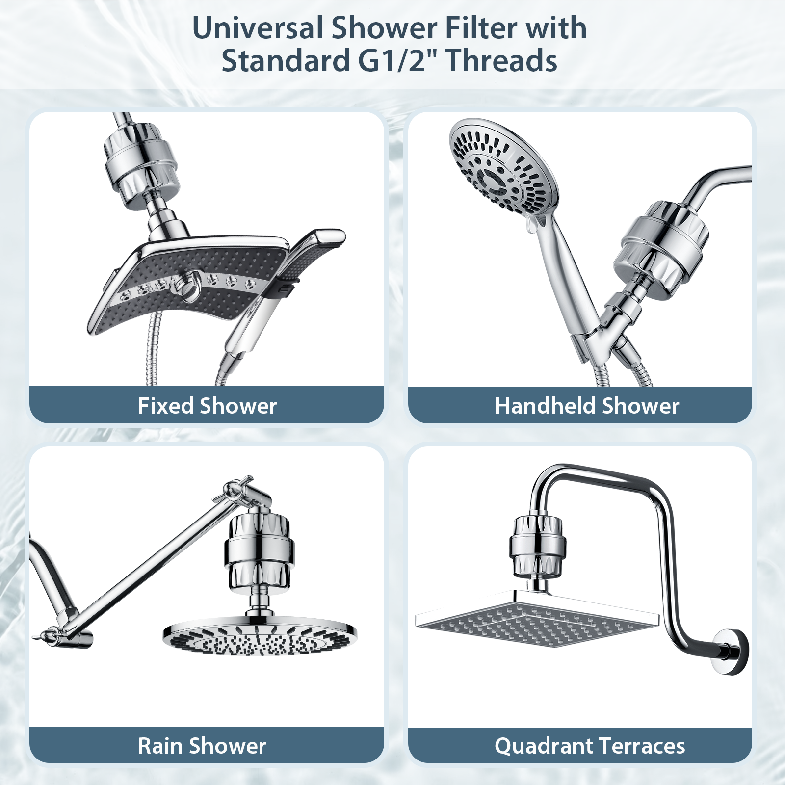 Shower Head Filter-Water Filter and Softener Removes Chlorine