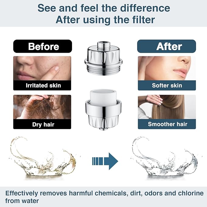 Shower Head Filter-Water Filter and Softener Removes Chlorine
