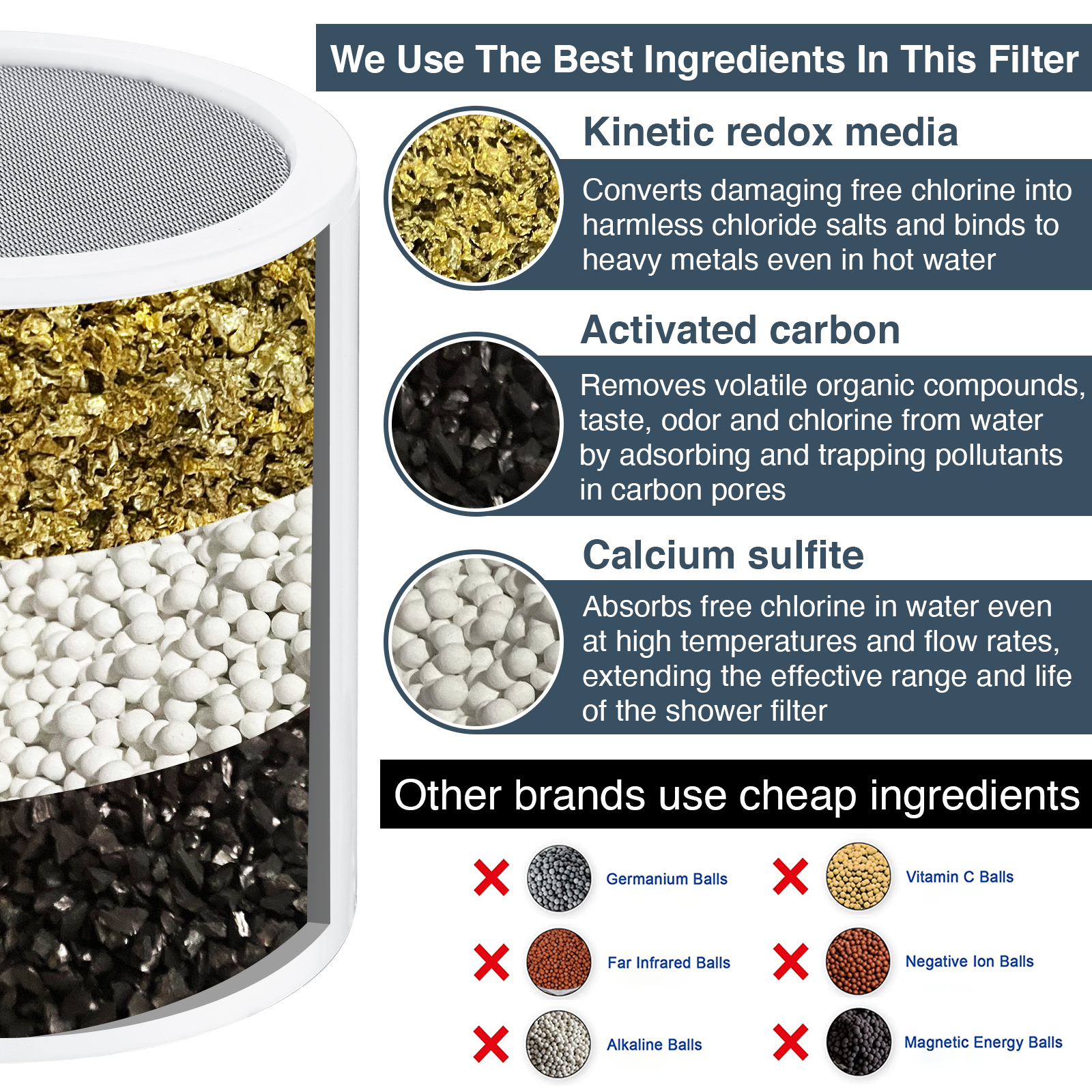 Shower Head Filter-Water Filter and Softener Removes Chlorine